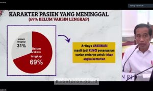 Presiden RI Secara Virtual Sampaikan Kunci Penangan Varian Omicron Ada Dua Hal, Ini Penjelasannya