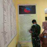 Babinsa Koramil 2302/Bojonegara, Bintahwil Pendataan Jumlah Sekolah