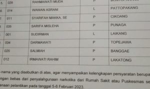 Kelulusan PKD Kecamatan Marbo Diduga Sudah Diatur Lebih Dulu