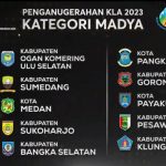 Kementerian PPPA Kembali Tetapkan Bangka Selatan Sebagai kabupaten Layak Anak
