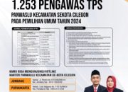 Bawaslu Kota Cilegon Rekrut 1.253 Pengawas TPS