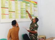 Babinsa Koramil 2306/Mancak, Puanter Pendataan Kewilayahan