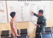 Babinsa Koramil 2306/Mancak, Puan Ter Pendataan Warga Pekerja Buruh