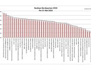 Target Semester Pertama, PJ Bupati Jeneponto Pacu Bahwa Program Yang Telah Direncanakan Bisa Terlaksana dengan Baik