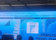 Melalui Program Khas Daerah Berbasis Digital, Jeneponto Raih Predikat Tertinggi