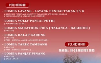 Pantai Bagedur Bergema: Semarak Lomba Sambut HUT RI ke-80