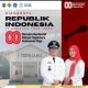 Kades Topejawa dan Ketua TP PKK Ucapkan Selamat HUT RI ke-80