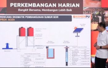Penuhi Kebutuhan Air Bersih, 48 Sumur Dibangun Khusus di Aceh Tamiang