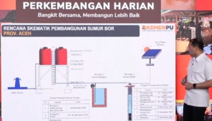 Penuhi Kebutuhan Air Bersih, 48 Sumur Dibangun Khusus di Aceh Tamiang