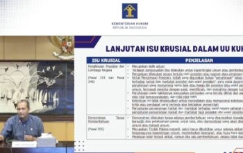 Pemerintah Tegaskan Kebebasan Berpendapat Termasuk Demonstrasi, KUHP Bukan Pembungkaman