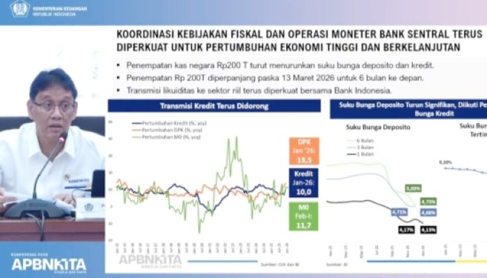 Menkeu Purbaya Targetkan Pertumbuhan Ekonomi 5,5-6 Persen di Kuartal I Tahun Ini