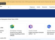 Takalar Raih Peringkat Pertama Capaian SPM Pendidikan di Sulsel, BBPMP Beri Apresiasi