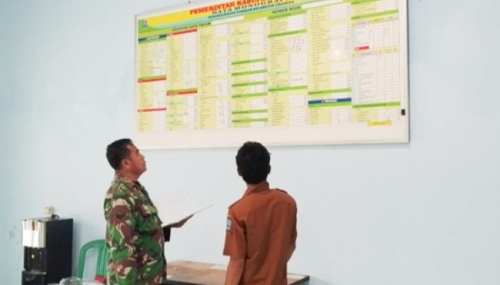 Babinsa Koramil 2305/Cinangka Perbarui Data Warga Baru dan Kelahiran untuk Akurasi Administrasi Desa