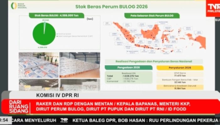 Pemerintah : Cadangan Beras Sentuh Level Tertinggi Hari Ini, Siap Hadapi El Nino