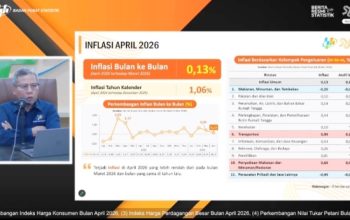 Harga Cabai Rawit hingga Daging Ayam Turun, Inflasi RI April 2026 Terkendali