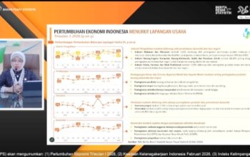 Industri Manufaktur Jadi Tulang Punggung Pertumbuhan Ekonomi RI di Triwulan I 2026