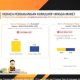 Di Tengah Gejolak Global, Ekonomi Indonesia Tetap Terjaga