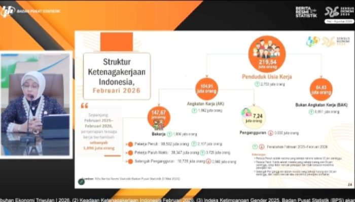 Penyerapan Tenaga Kerja Naik 1,89 Juta, Pengangguran Indonesia Terus Menurun