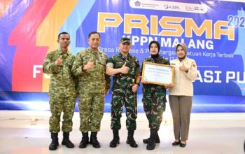 Keren! Korem 083/Baladhika Jaya Raih Penghargaan Satker Terbaik, Bukti Pengelolaan Anggaran Negara yang Transparan dan Akuntabel