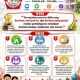 Ukir Prestasi dengan Karakter Gemilang, SD Negeri 1 Centre Pattallassang Terus Melaju Menjadi Sekolah Terdepan