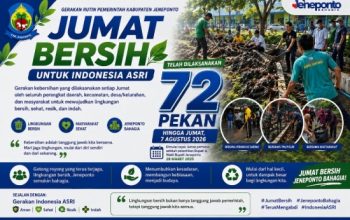 72 Pekan Konsisten! Jumat Bersih, Gerakan Nyata Wujudkan Jeneponto Bahagia dan Lingkungan ASRI