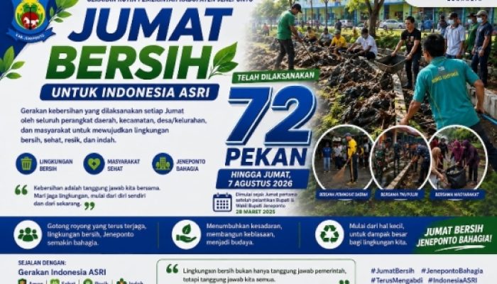 72 Pekan Konsisten! Jumat Bersih, Gerakan Nyata Wujudkan Jeneponto Bahagia dan Lingkungan ASRI