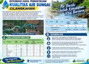 Hasil Lab Air Sungai Cilangkahan, Kadis LH Imbau Agar Pelaku Usaha Tidak Buang Limbah Secara Langsung ke Sungai, AMBAS pun Angkat Bicara