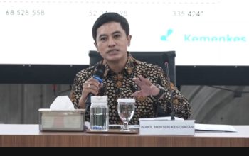 Pemerintah Targetkan 66 RSUD Naik Kelas, Layanan Kesehatan Daerah Diperkuat