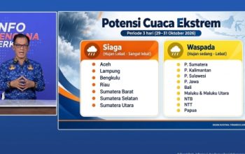 Bibit Siklon Muncul, Waspada Cuaca Ekstrem di Beberapa Provinsi Ini